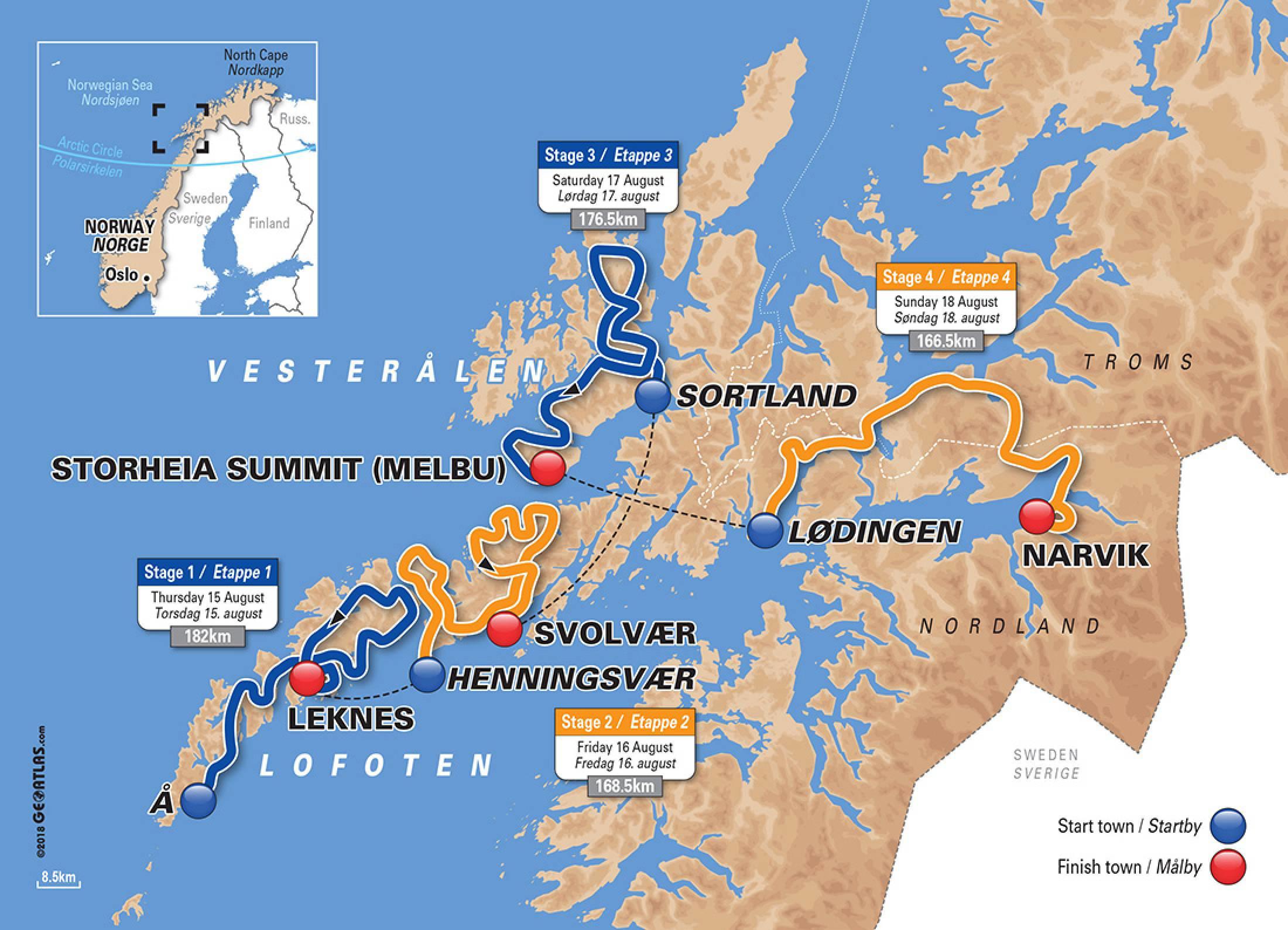 The Arctic Race of Norway